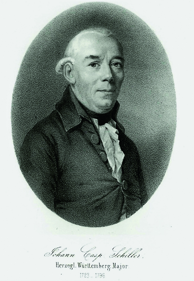 Historisches Bild von Johann Caspar Schiller